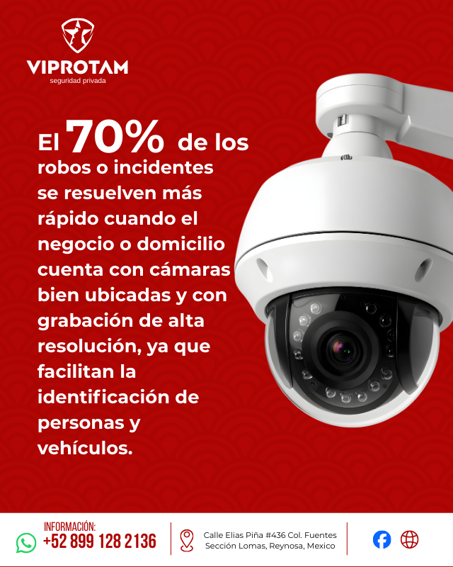 Cámara de Vigilancia - Ad de Ejemplo