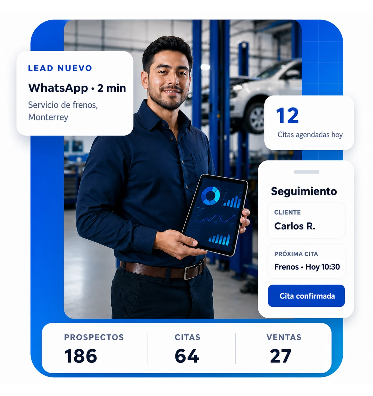 Sistema de crecimiento AI Decoded con lead, seguimiento, citas y ventas